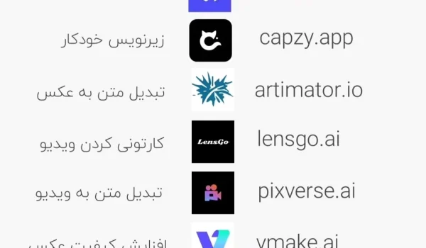 معرفی ابزارهای هوش مصنوعی کاربردی برای طراحی و تولید محتوا