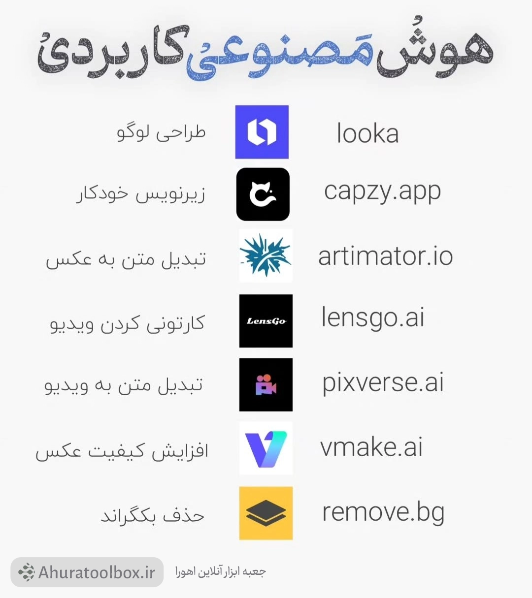 معرفی ابزارهای هوش مصنوعی کاربردی برای طراحی و تولید محتوا